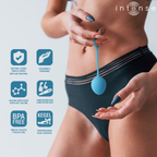 Charli – Kit Kegel 3 Livelli Blu