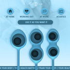 Charli – Kit Kegel 3 Livelli Blu