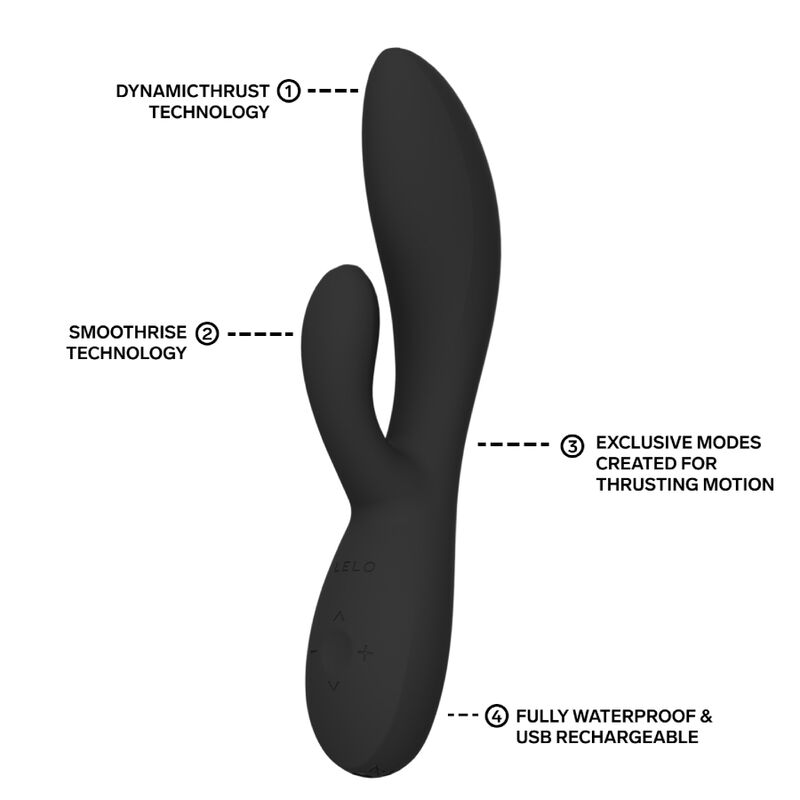 LELO Ina Thrust – Rabbit Nero